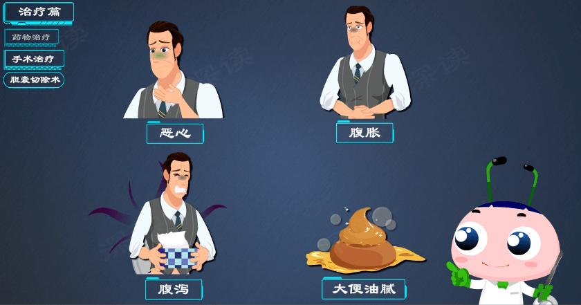 胆囊炎胆结石如何正确治疗,胆囊炎胆结石治疗方案