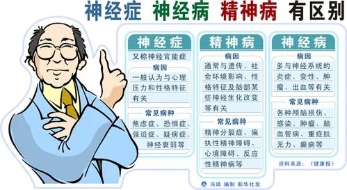 看病记2终于拆线了，医生却说我反应迟钝，检查结果却让人很无语