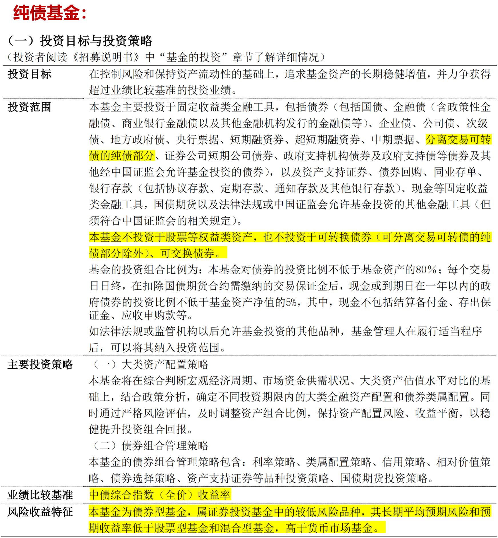 中低风险和低风险理财有什么区别,风险等级小的理财产品