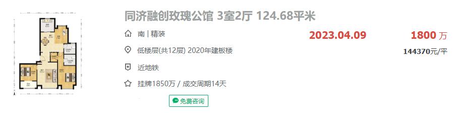 杭州倒挂楼盘排行榜,西安倒挂楼盘前十排行榜