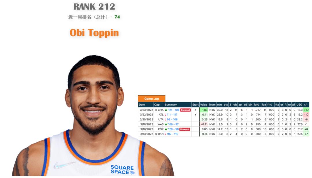 范特西第二期视频,范特西4-2防守反击