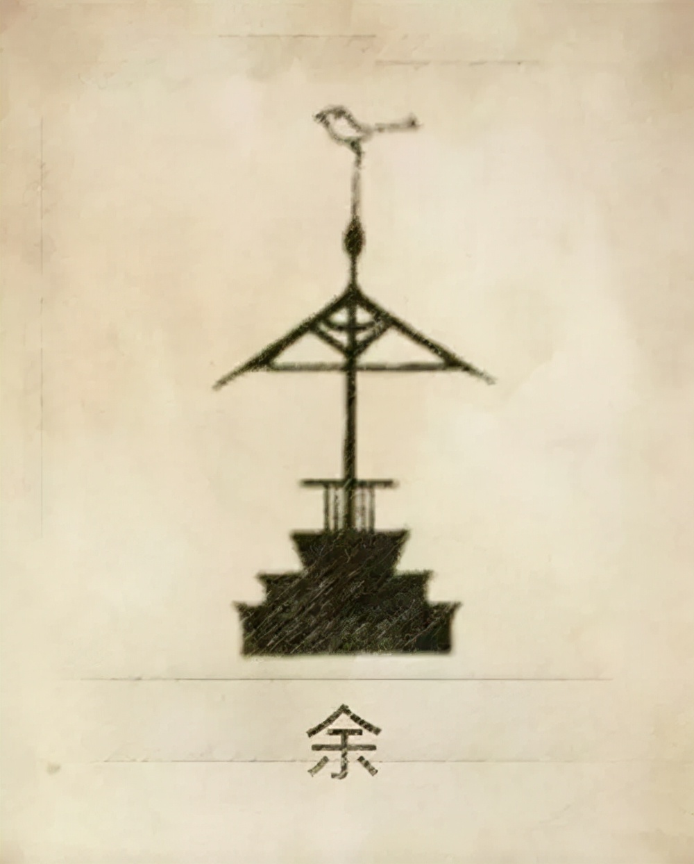 姓氏图腾你的姓氏长什么样,你的姓氏长啥样