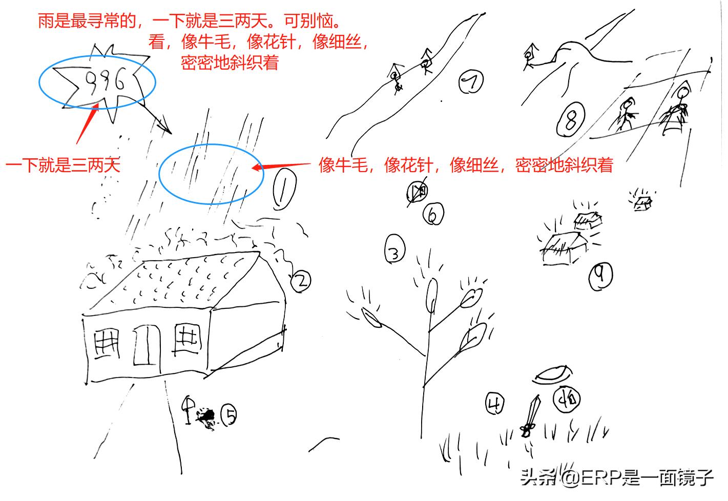 孩子背课文就哭怎么办,孩子背课文有什么技巧