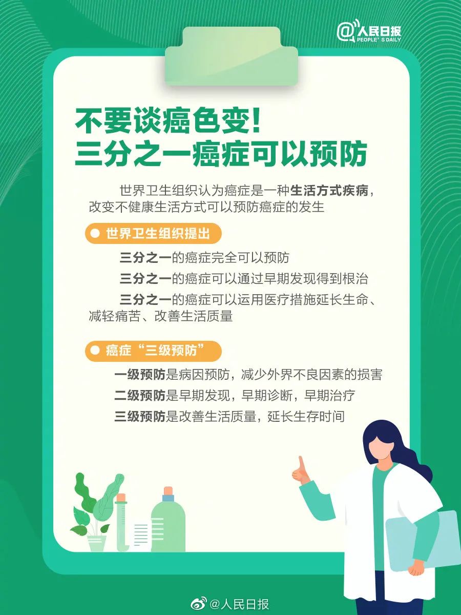 8种常见癌症筛查方法,常见癌症的8种筛查方法是什么