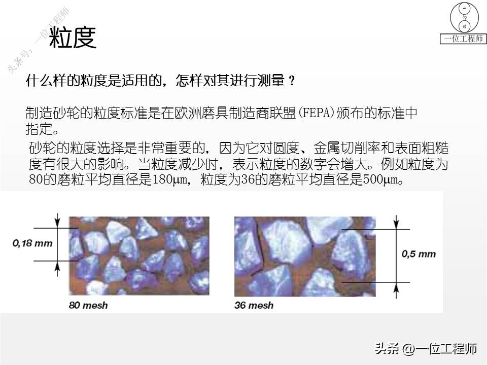 砂轮是如何工作的？砂轮的“7要素”，使用砂轮的安全常识