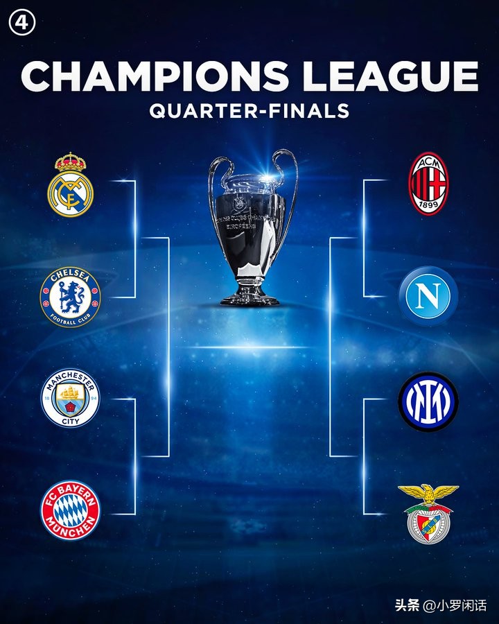 欧冠八强抽签完整版拜仁,欧冠八强抽签回放