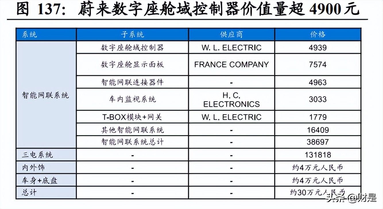 a股策略周报最新,a股投资机会全解析