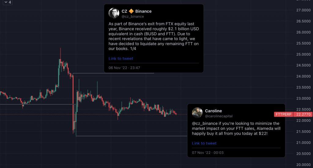 加密币熊市过程,加密币最新行情分析