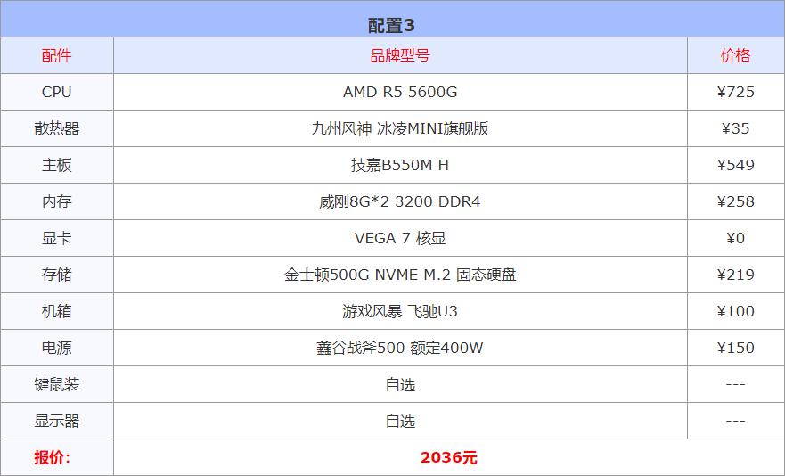 2023年3000左右的电脑配置推荐,2020年电脑装机配置单1000