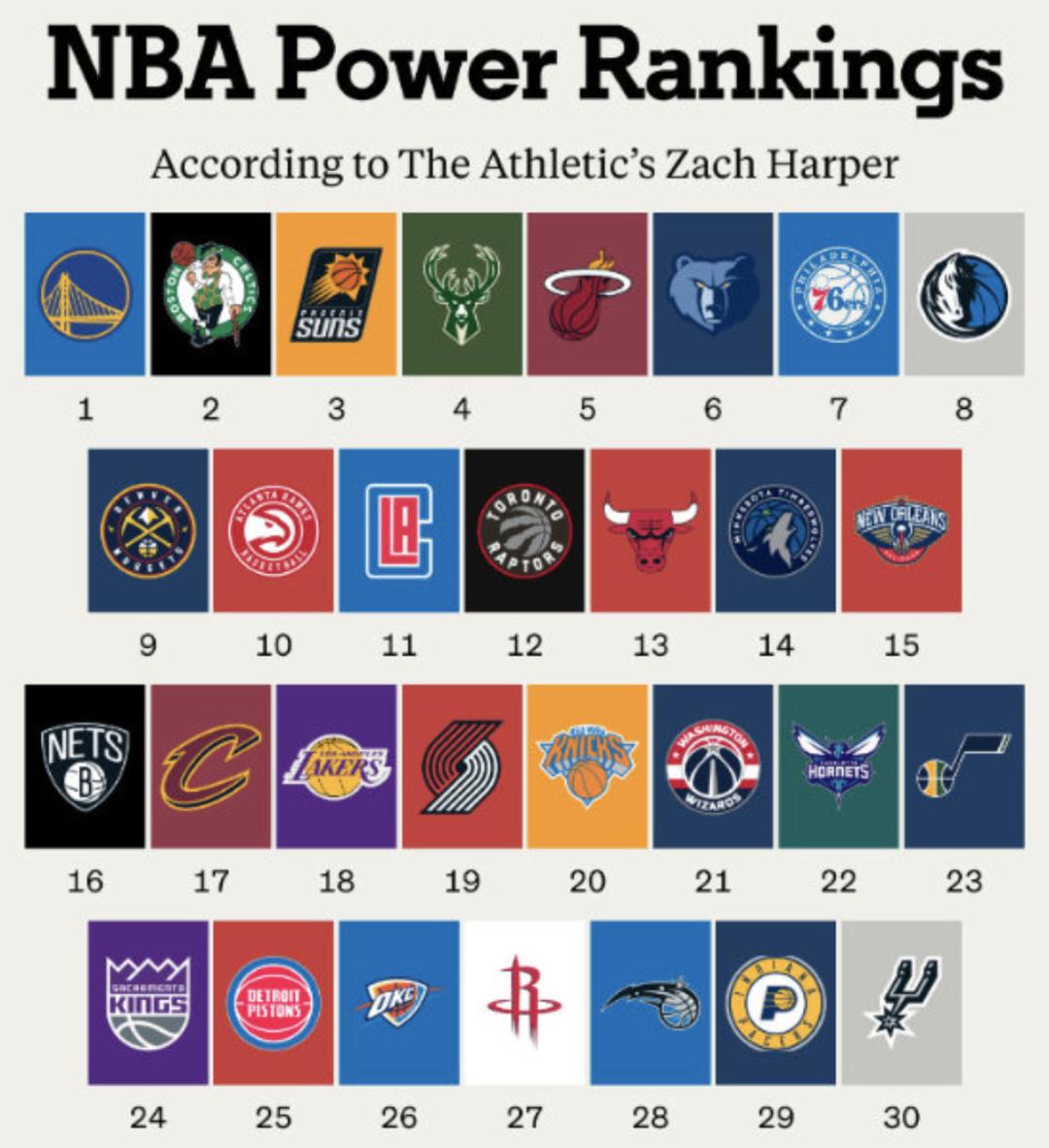 詹姆斯今夏能和湖人提前续约么,詹姆斯暂缓与湖人提前续约