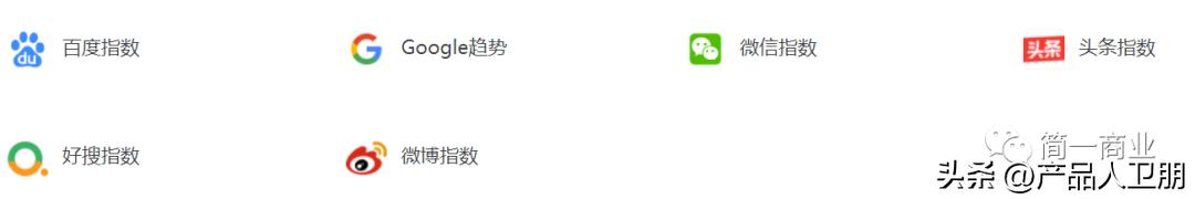 2022年产品人必备的39个行研网站（2.0版）