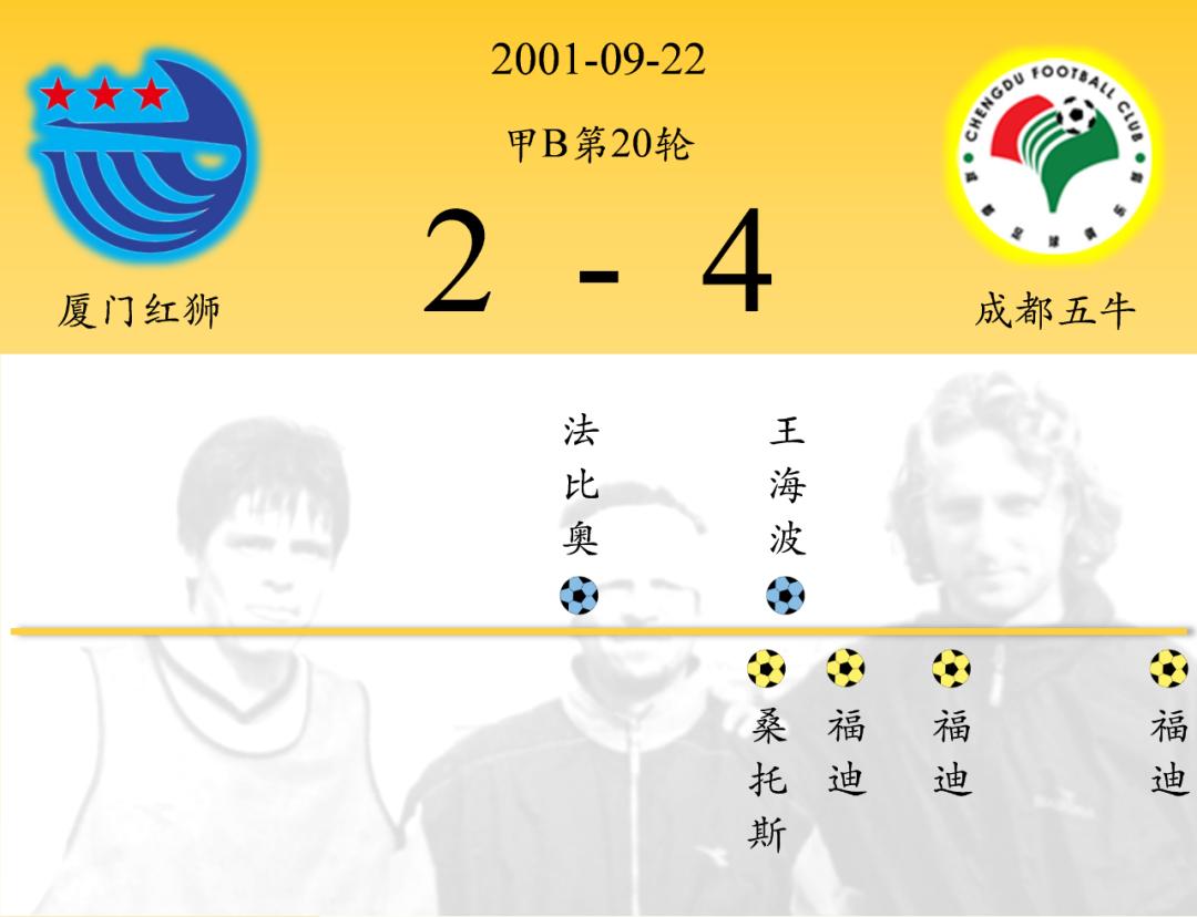 罗慕洛时隔308天重返中超,足坛新星帽子戏法