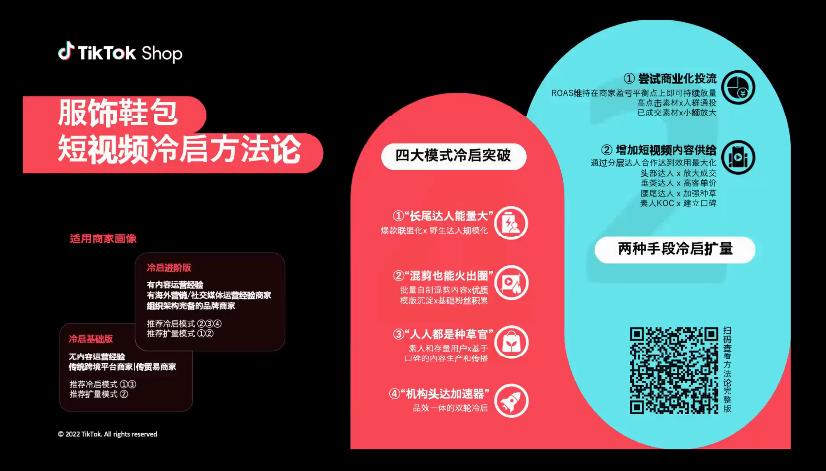 从冷启到爆单，这些品牌在TikTokShop上有哪些招？