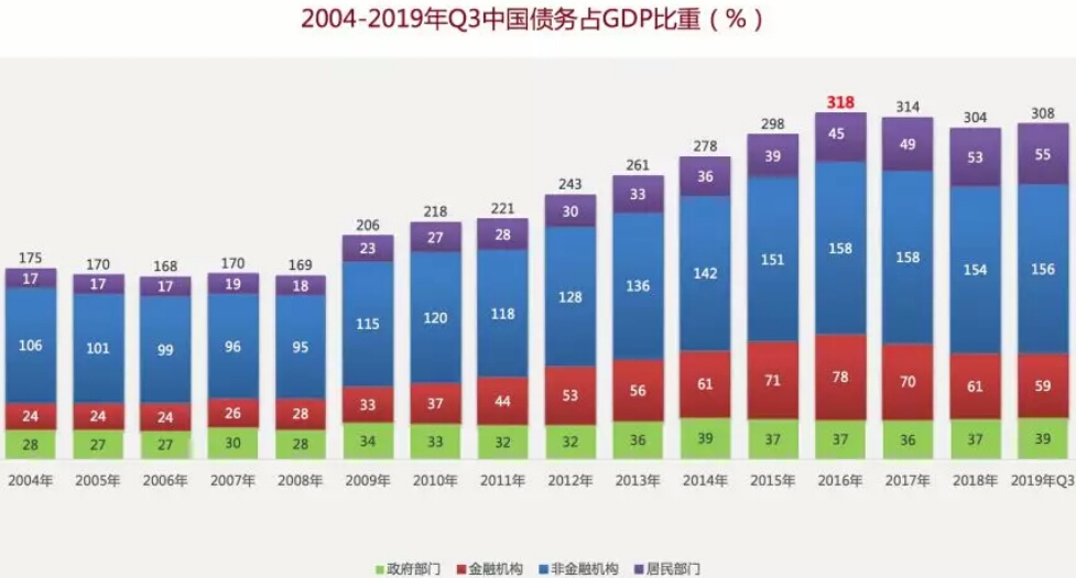 陆家嘴论坛释放10大政策信号,上海陆家嘴金融论坛