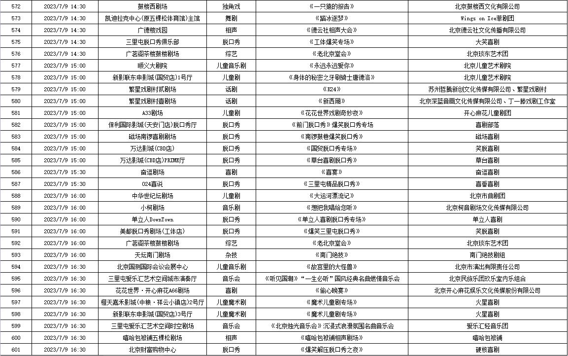 北京2019年2月22日演出信息,北京7月演出信息公布