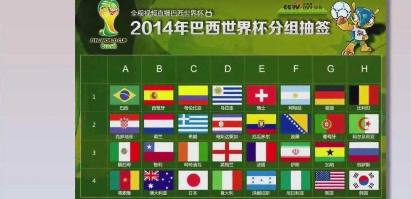 巅峰球员前十身价,现在球星身价最高的球员