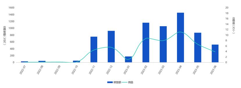 SWISSE胶原蛋白肽饮品,swisse胶原肽