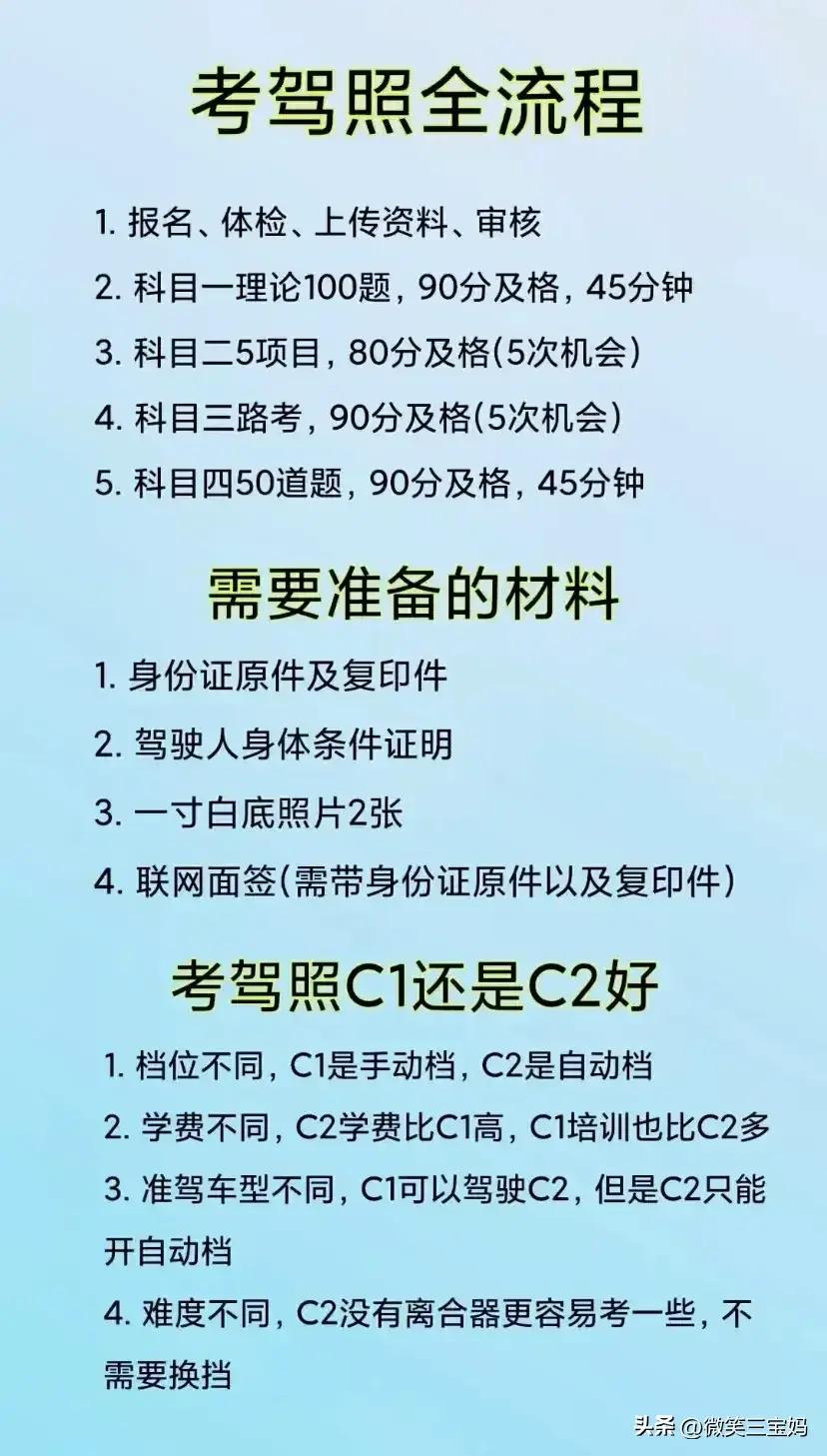 驾考科目一全部口诀技巧,最新最全驾考口诀科目一