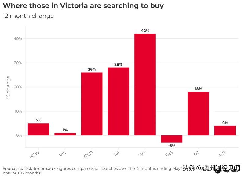 将希望寄托远方,将希望寄托未来