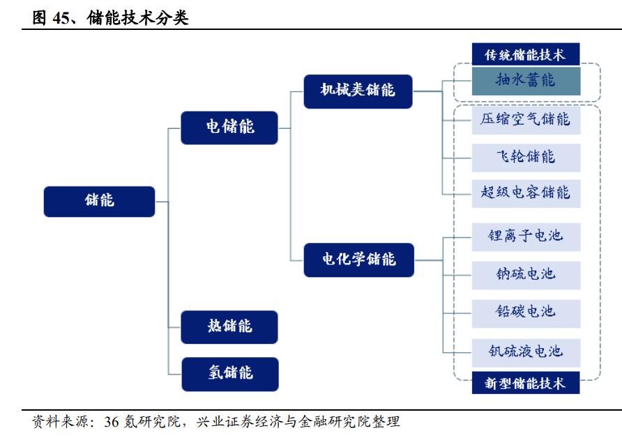 平治信息研究报告：深耕通信运营商市场，多元布局打造新引擎