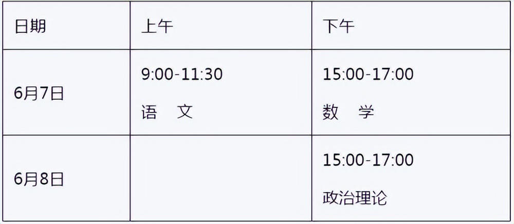 教育部对高校外省招生新政策,各高校招生新政策最全总结