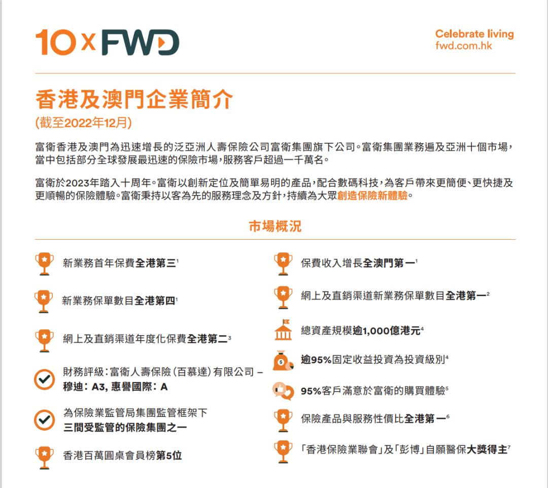 香港保险公司国际评级排名一览表,香港口碑最好的保险公司