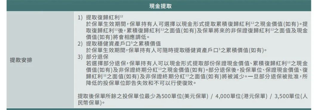 香港富通匠心,香港富通匠心传承能买吗