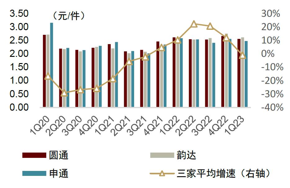 中金公司未来发展战略,中金预测未来趋势