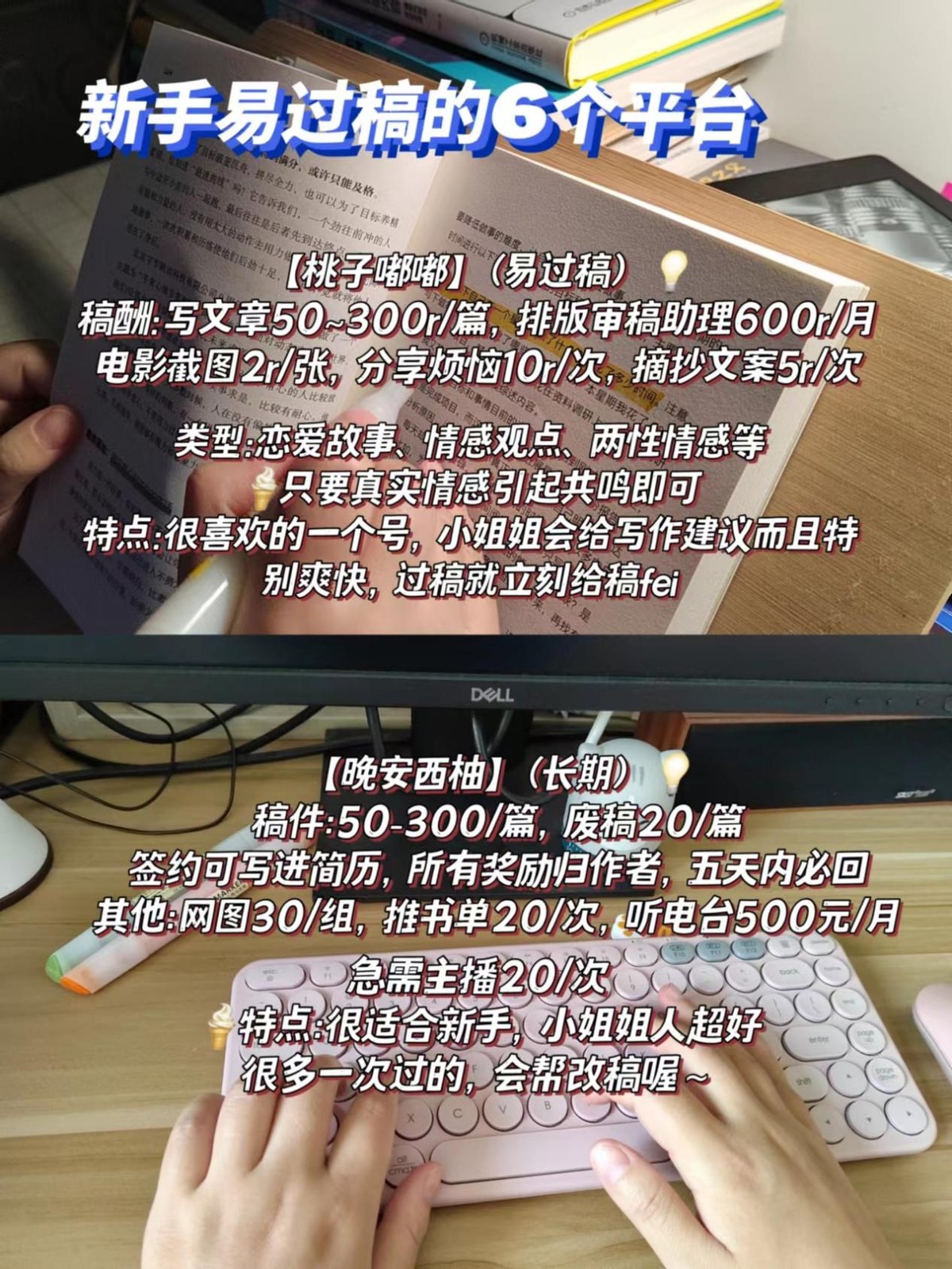 新人写作投稿平台app,写作投稿平台哪个靠谱