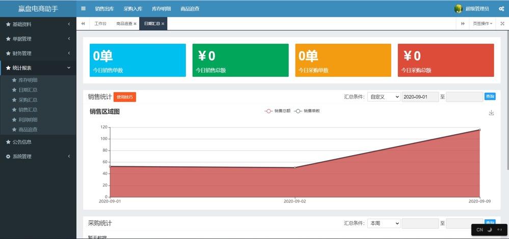 程序员接私活开源项目,接私活必备的后端开源项目