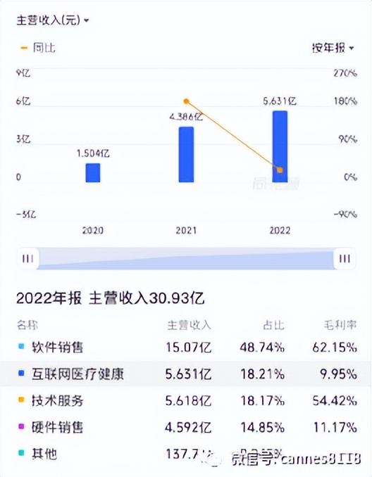 <html>
<head><title>502BadGateway</title></head>
<body>
<center><h1>502BadGateway</h1></center>
<hr><center>nginx</center>
</body>
</html>
<!--apaddingtodisableMSIEandChromefriendlyerrorpage-->
<!--apaddingtodisableMSIEandChromefriendlyerrorpage-->
<!--apaddingtodisableMSIEandChromefriendlyerrorpage-->
<!--apaddingtodisableMSIEandChromefriendlyerrorpage-->
<!--apaddingtodisableMSIEandChromefriendlyerrorpage-->
<!--apaddingtodisableMSIEandChromefriendlyerrorpage-->
