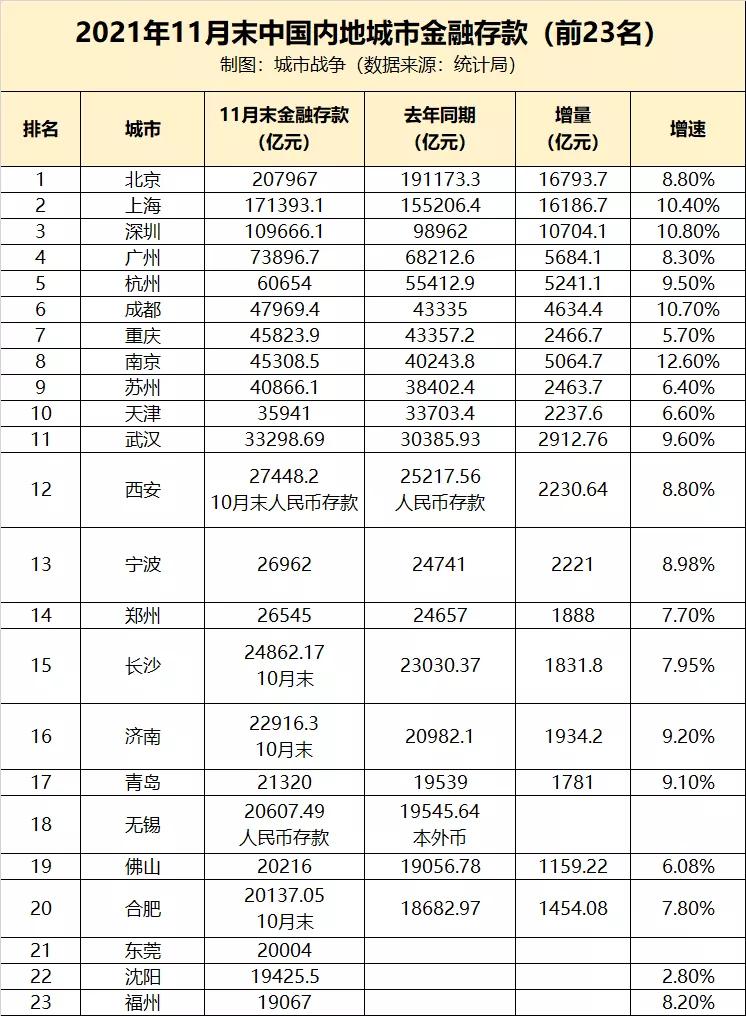 房贷利率下调最新消息苏州银行,苏州房贷利率下调官方最新消息