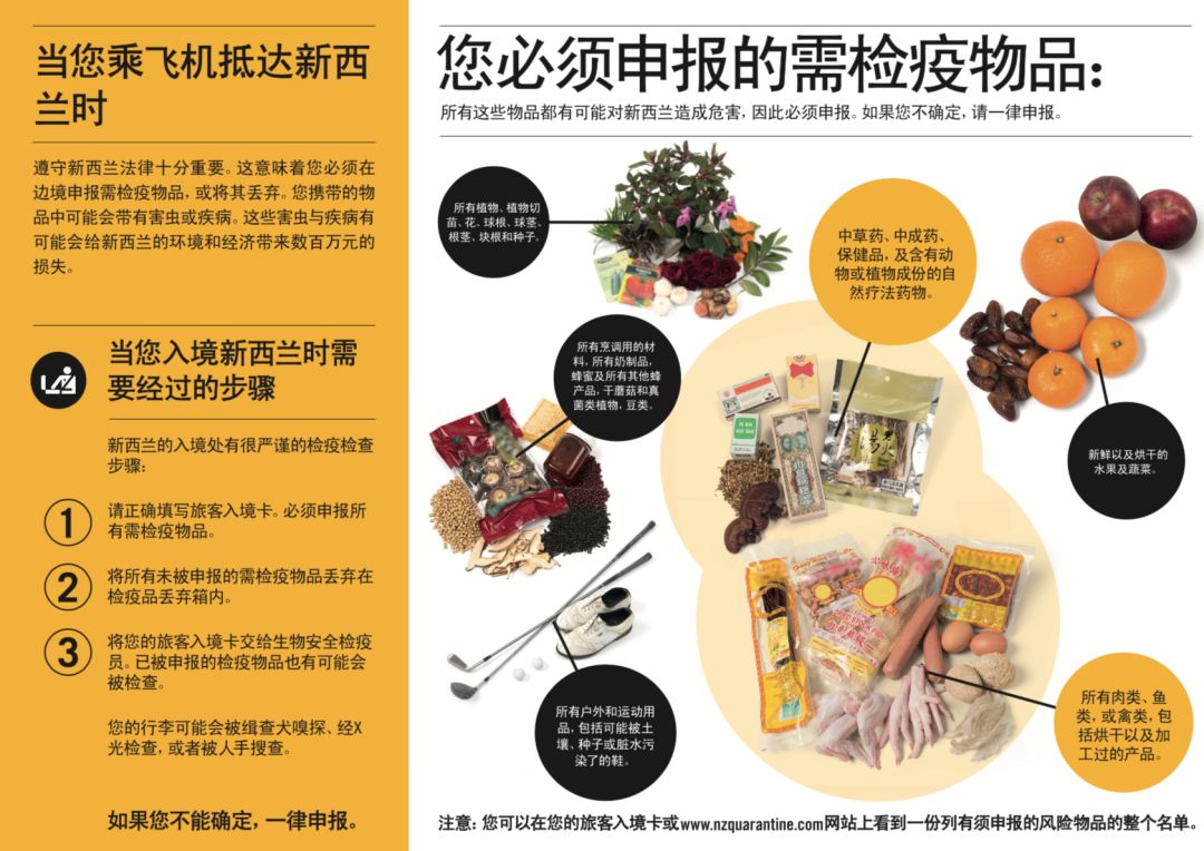 新西兰入境携带药品超过三个月,敲黑板有什么禁忌