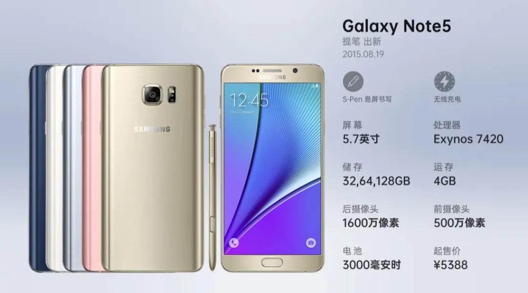 三星galaxynoteii有什么性能,历代三星note