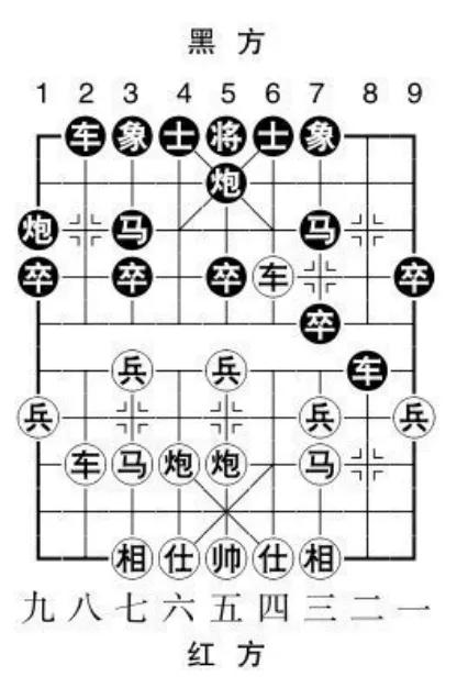 当头炮进七兵技巧,当头炮进七兵教学视频