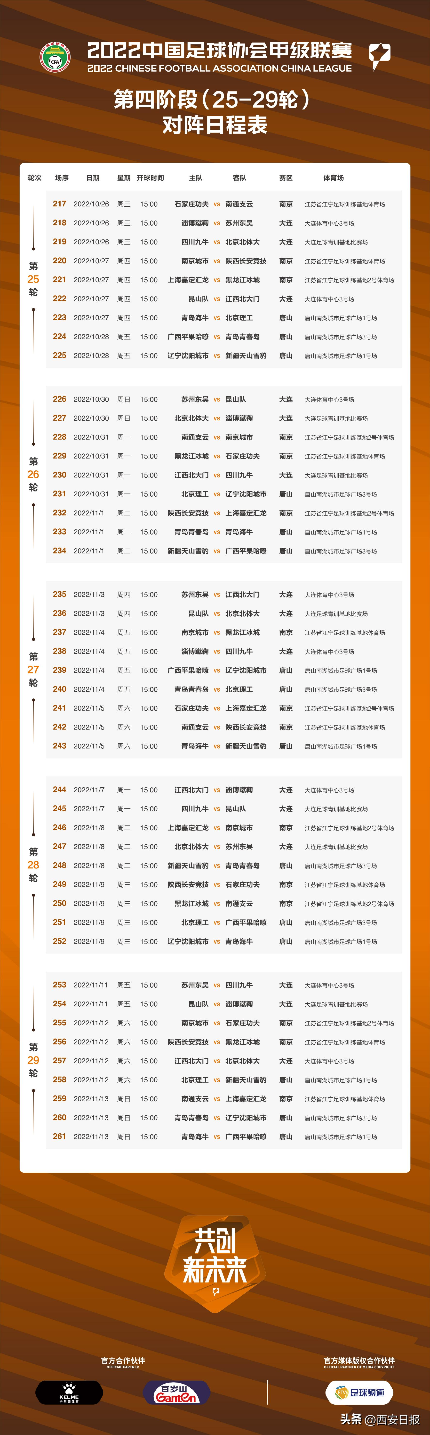 中甲第四阶段陕西赛程表,中甲西北狼比赛结果