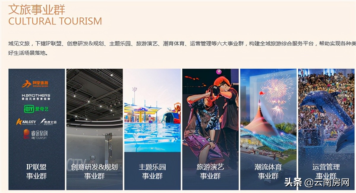 世纪金源入驻花果园,世纪金源资金盘