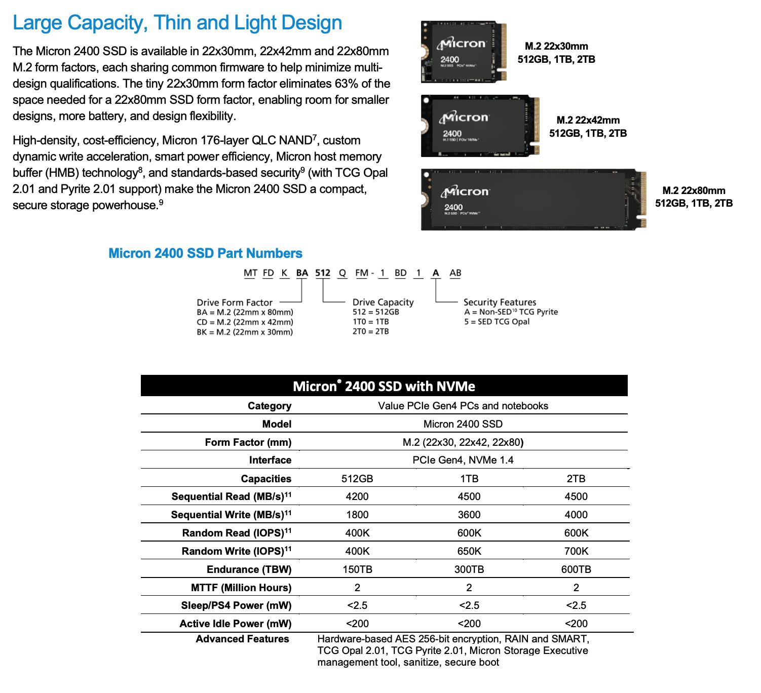 搭载R7-7735HS零刻SER6ProVEST,马甲版深度测试