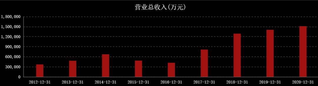 国际油价对中国石油股票的影响,油价大涨对石油股的影响
