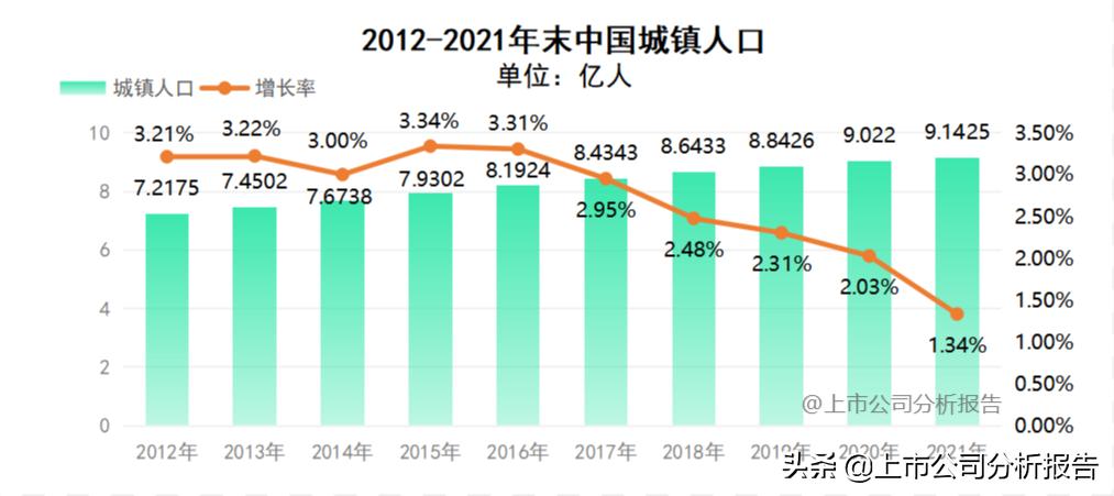 金戈铁马招财进宝,中国平安投资价值分析报告
