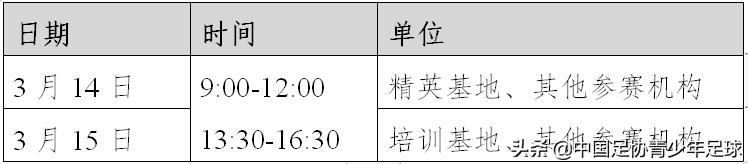 上海青少年足球俱乐部联赛赛程,上海市青少年俱乐部联赛