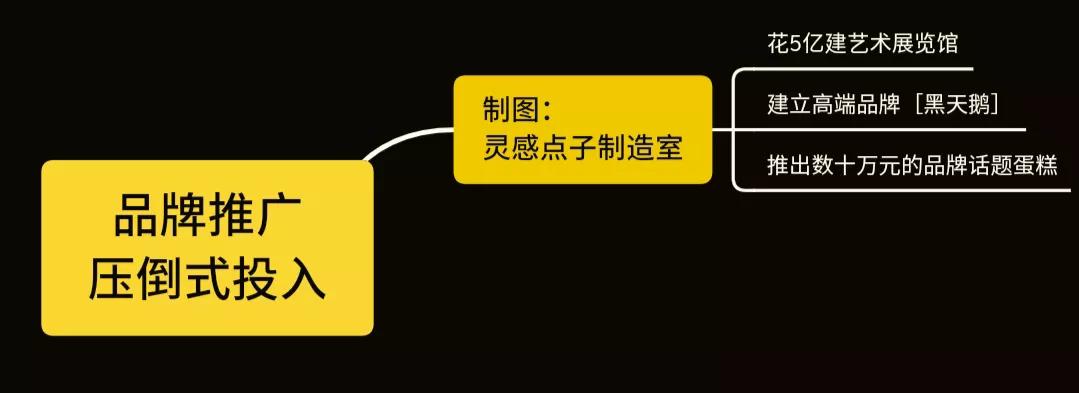 好利来的目标市场分析,好利来股票目标价