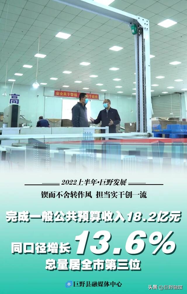 山东巨野县成绩查询,解读年报业绩