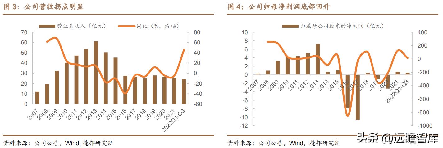 贝因美奶粉如何发展成本领先战略,贝因美奶粉2020年销量怎样
