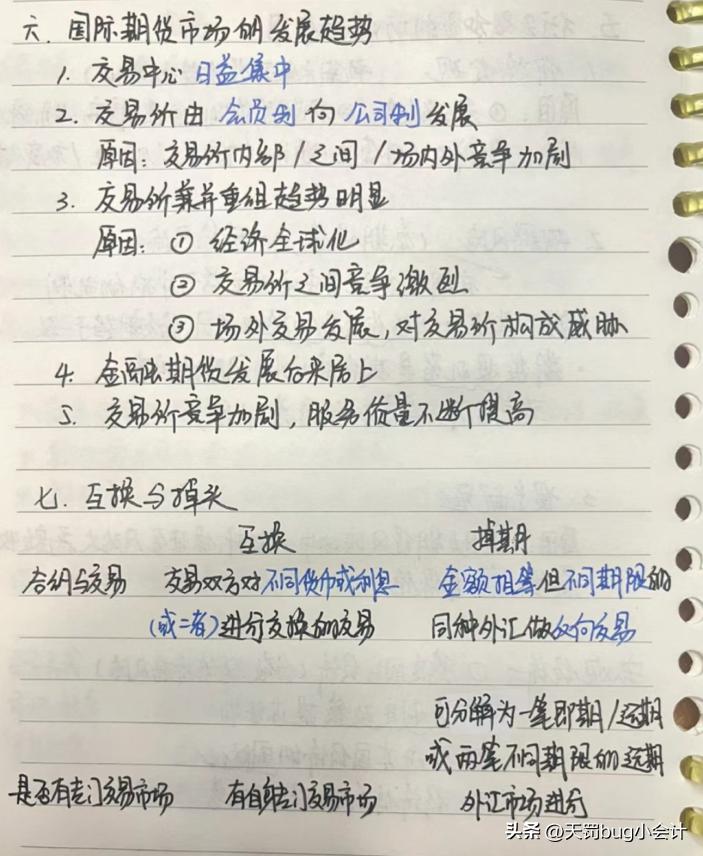 会计专业考期货从业资格证,期货从业资格考试怎么报名