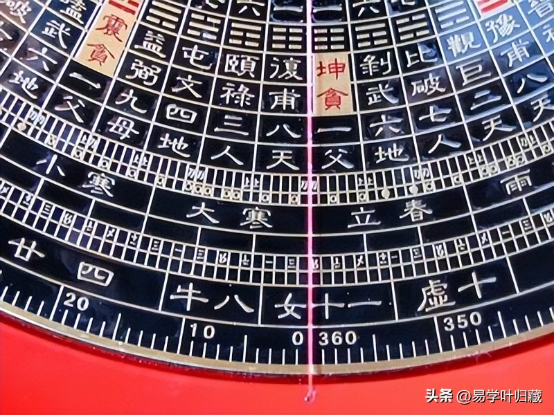 玄空风水罗盘算命大全,玄空风水罗盘全解