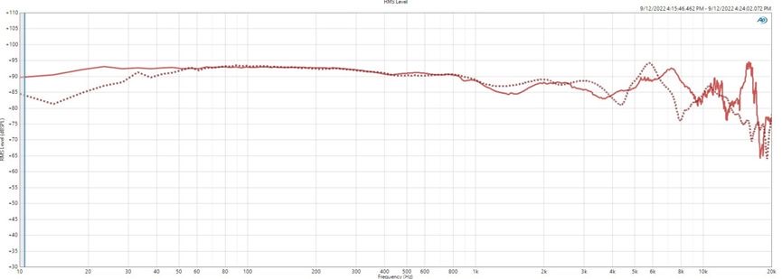 三百块钱好用耳机,三百块音质好的蓝牙耳机