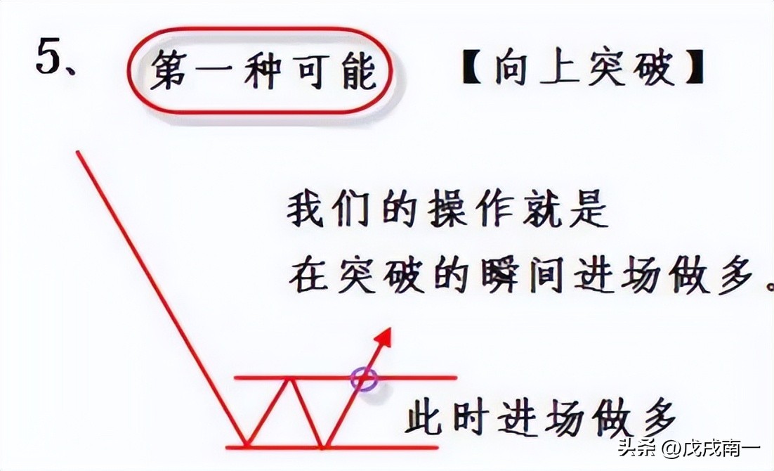 股市高手心得,读懂此文炒股真的这么简单