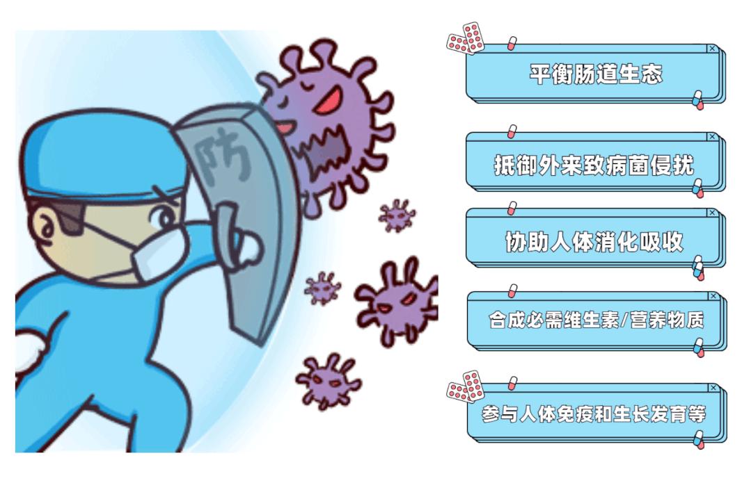 经常腹胀腹痛是什么原因引起的,肠道胀气会造成右下腹痛