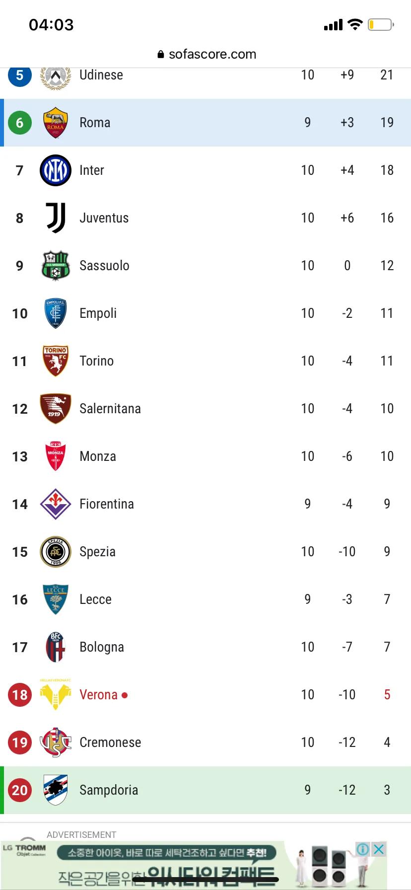 意甲桑普对博洛尼亚,意甲预测今日推荐桑普多利亚